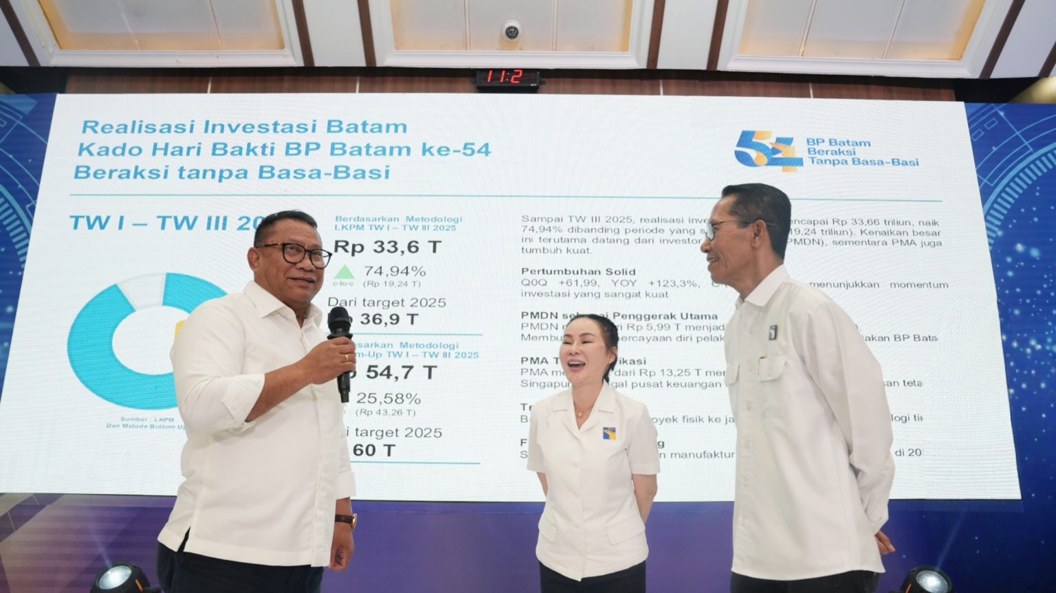 Ekonomi Batam Tumbuh 6,89 Persen, BP Batam Optimistis Hadapi 2026